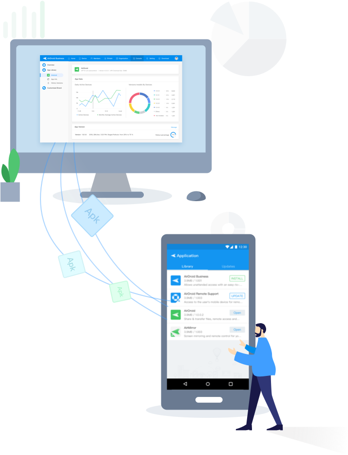 Benefits of Mobile Device Management | AirDroid Blog