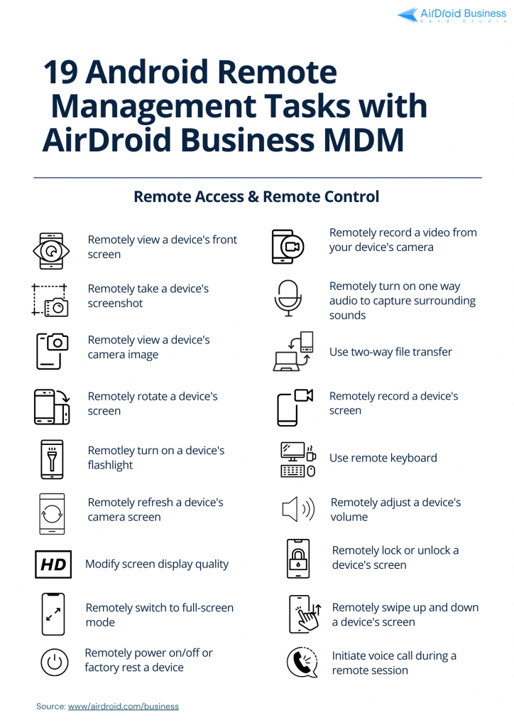 19 android remote device management tasks with airdroid business mdm