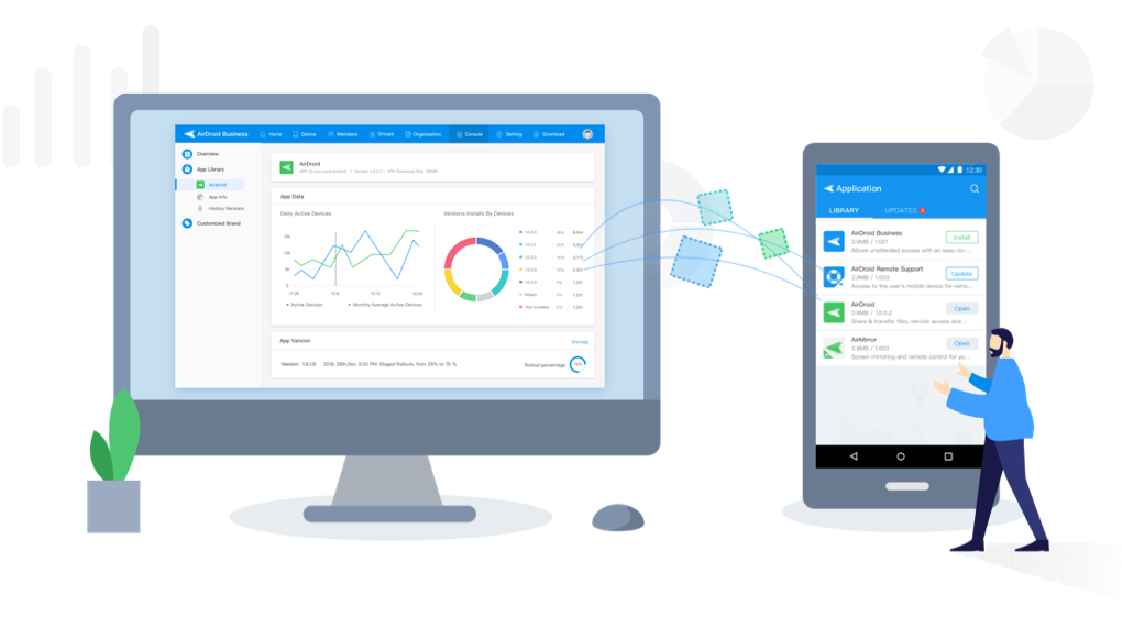 airdroid business app management services
