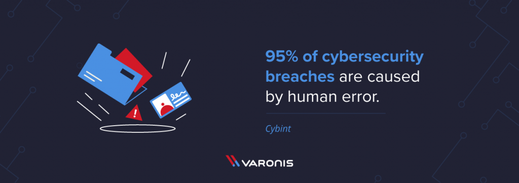 95% of cybersecurity breaches are caused by human error.