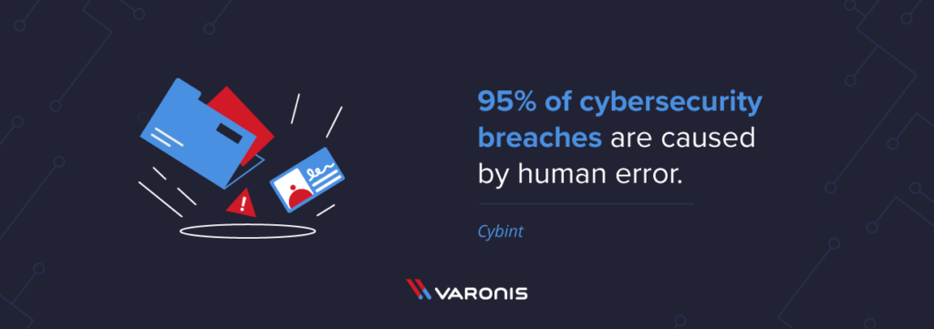 cyber security statistics 2020