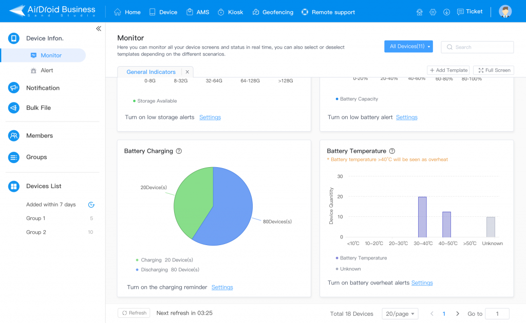 airdroid business remote monitor android general indicators template