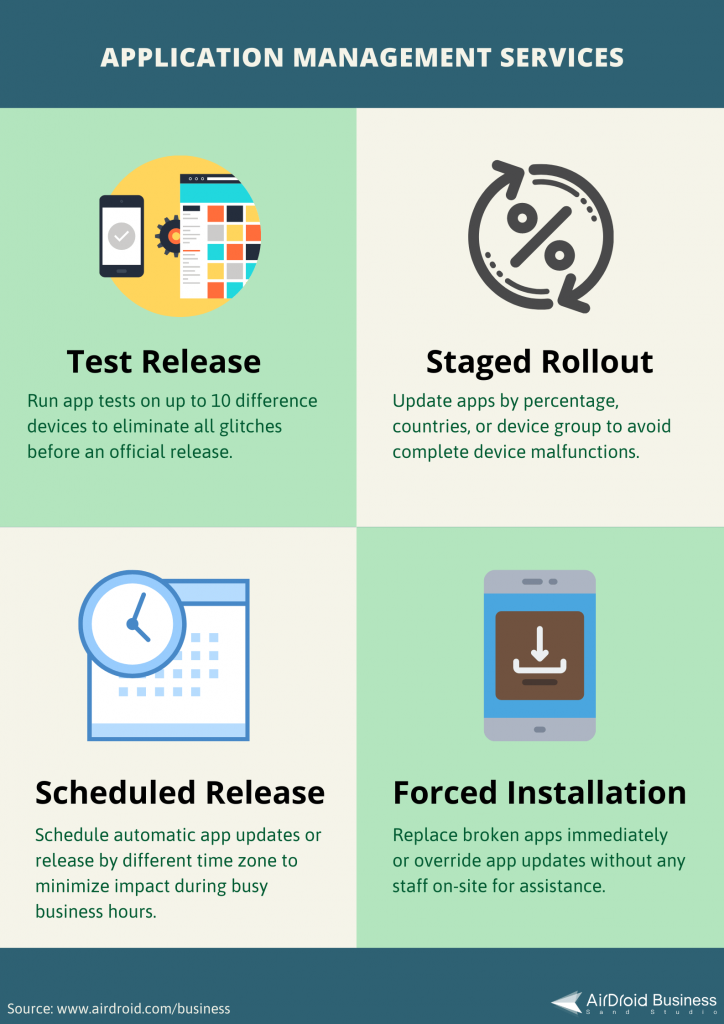 airdroid business mobile application management features