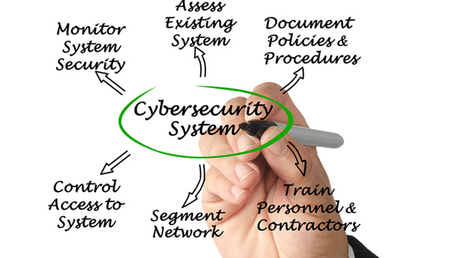 cybersecurity system