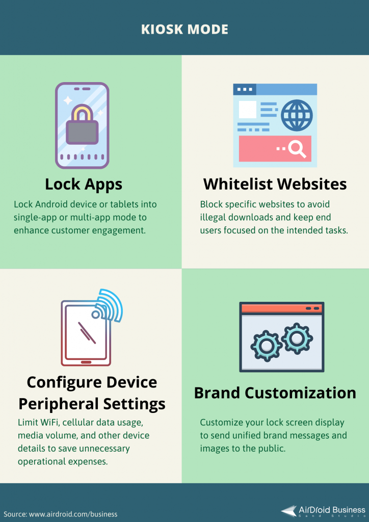 kiosk mode for android devices