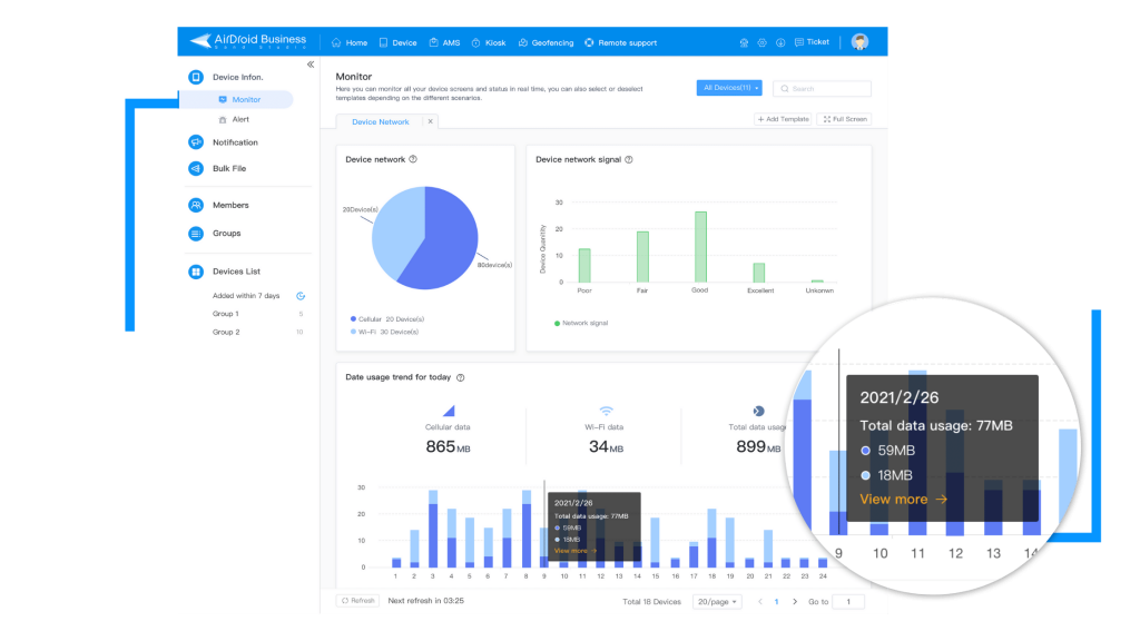 Monitor device status with real-time alerts