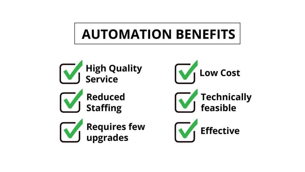 The benefits of automation