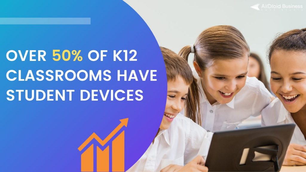 5 proven tips to remotely manage classroom devices with MDM