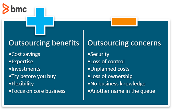 Outsourcing Benefits vs. Outsourcing Concerns