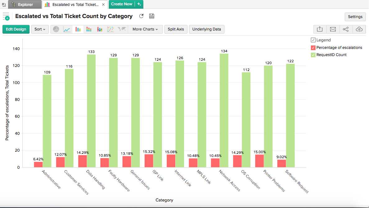 An MSP Guide to Improving Customer Experience AirDroid Blog
